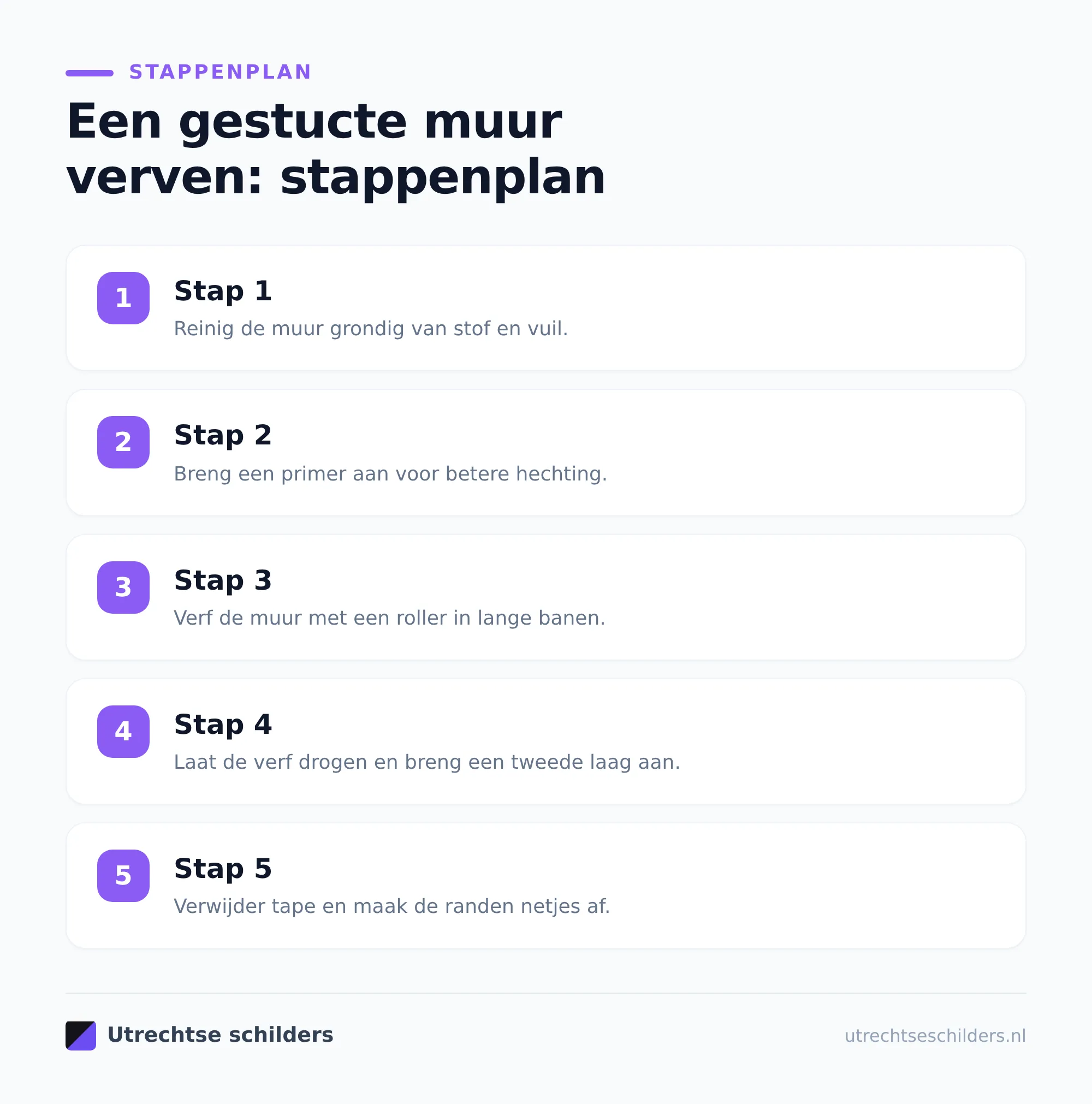 Gestucte muur verven in zeven duidelijke stappen