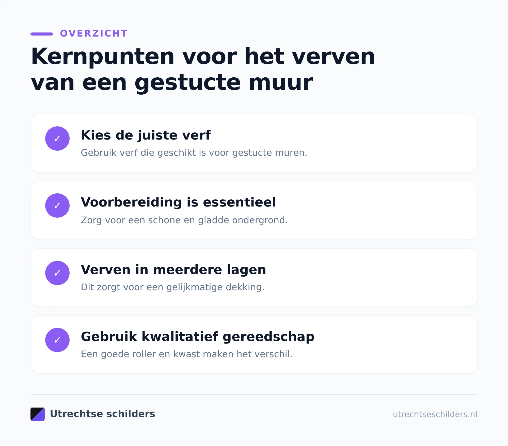 Wat heb je nodig voor het schilderen?